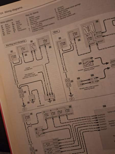 Mini (2001 - 2005) korjausopas Vantaa - valokuva 6