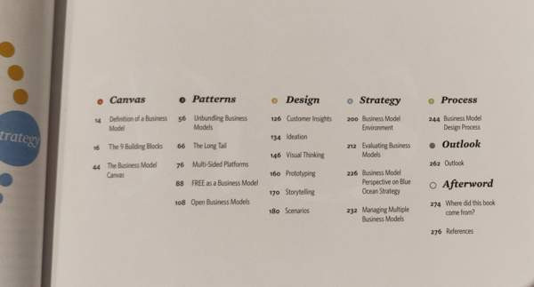 Business Model Generation  ISBN: 9780470876411 Oulu - valokuva 3