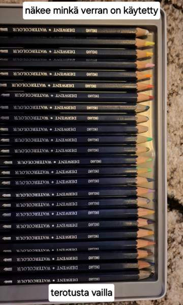 Akvarelli värikynät ja lehtiö vihkonen Helsinki - изображение 6