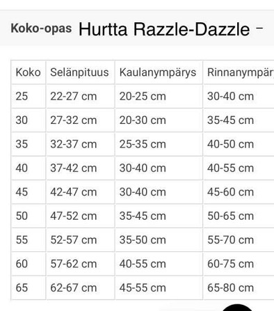 Hurtta Razzle-Dazzle 55cm koiran paita/koiran takki Kuopio - photo 3