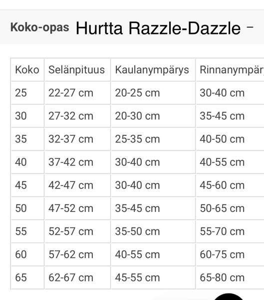 Hurtta Razzle-Dazzle 55cm koiran paita/koiran takki Куопио - изображение 3