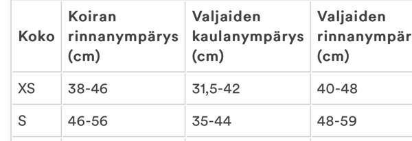 Feel Active Outdoor Pocket -valjaat koko S Jyvaeskylae – foto 5