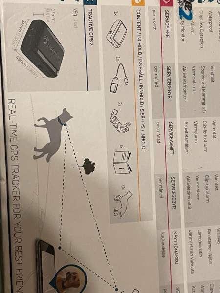 GPS-paikannin koiralle Helsinki - изображение 3