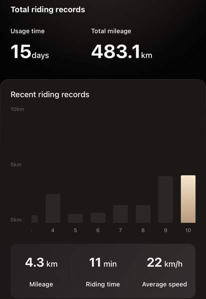 Sähköpotkulauta Navee S60 EU Rauma – foto 6
