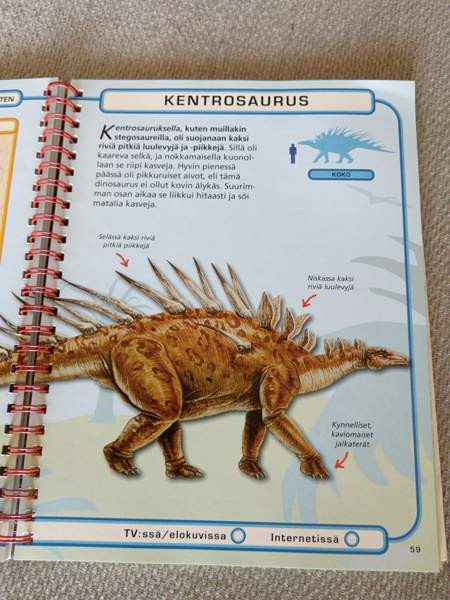 Dinosaurusetsivän käsikirja. Lahti - photo 4