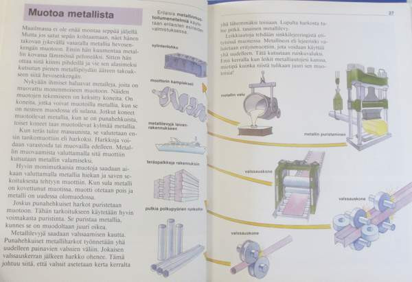 Kiehtovat keksinnöt Espoo – foto 5