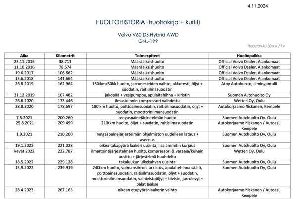 Volvo V60 Helsinki - photo 2