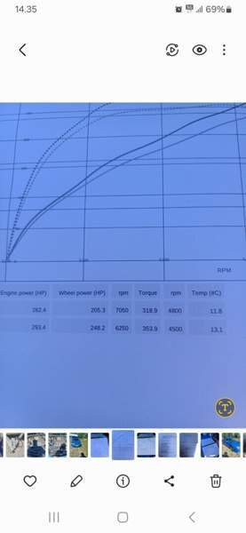 Subaru Legacy Йоэнсуу - изображение 5