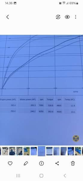 Subaru Legacy Йоэнсуу - изображение 4