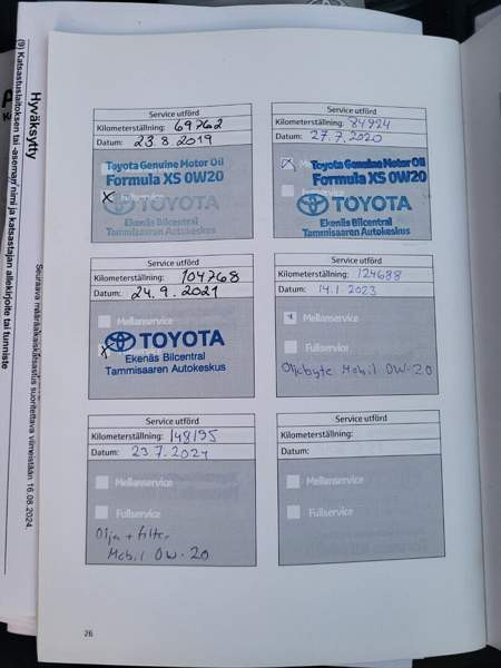 Toyota Auris Raasepori - photo 8