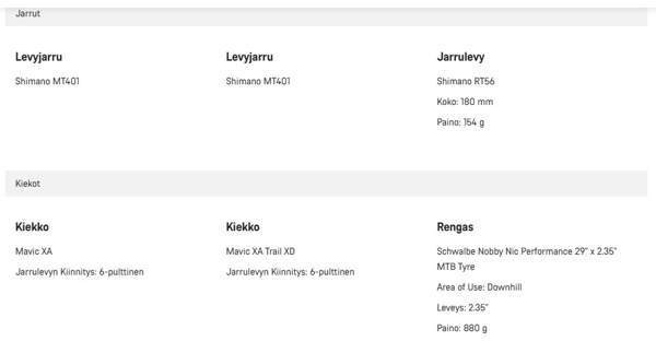 Canyon Neuron AL 7.0 Joroinen - photo 8