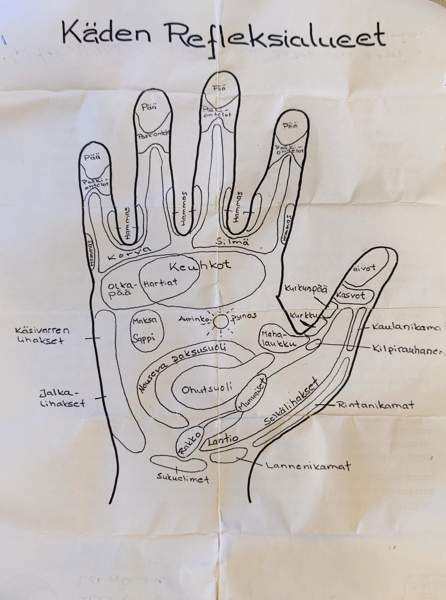 Taiji Terveyspallot Helsinki - photo 4