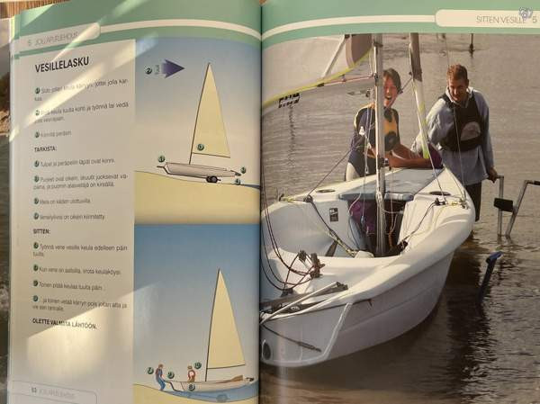 Jolla Purjehdus kaikki mikä on tietämisen arvoista Espoo - photo 5