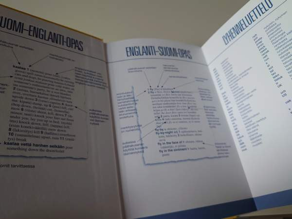 Sanakirja suomi - englanti - suomi Лахти - изображение 4