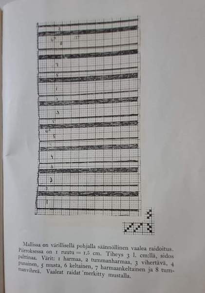 Mary Olki Uusia riepumattoja Хямеэнлинна - изображение 5