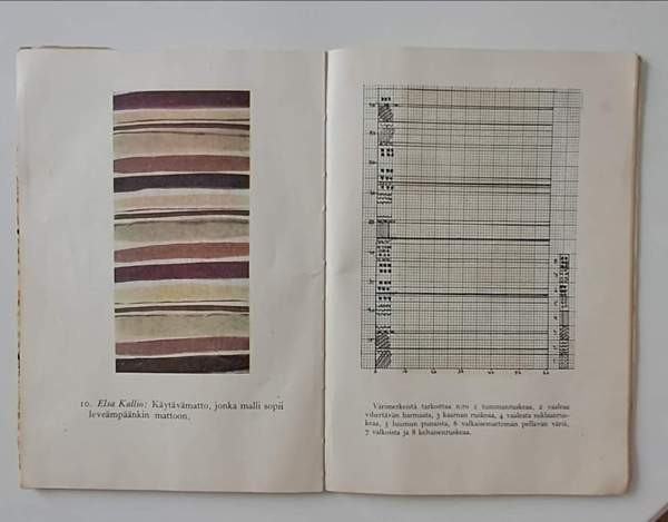 Mary Olki Uusia riepumattoja Хямеэнлинна - изображение 4