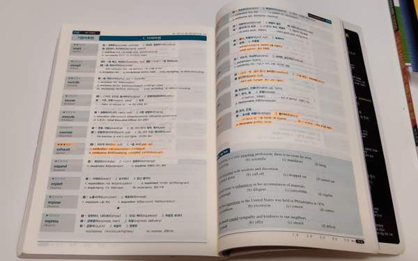 MD Vocabulary 33000 Koreankieliset englanninkielenoppikirjat Vaasa - photo 4