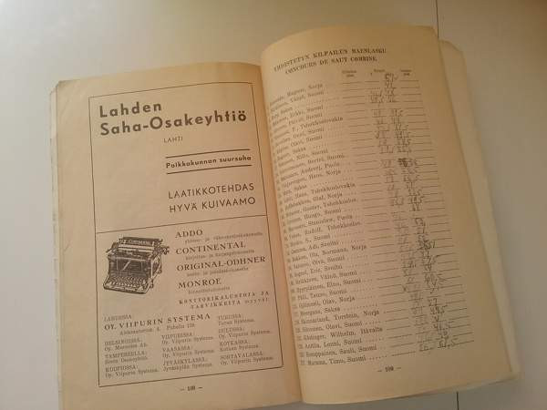 Hiihdon maailmanmestaruuskilpailut 1938 ohjelma Kokemäki - изображение 3