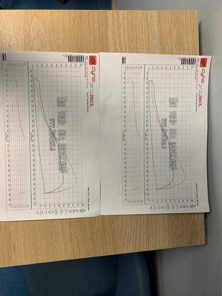 Audi S6 Эспоо - изображение 3