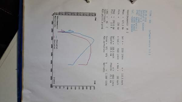 Subaru Impreza Isokyrö - изображение 7