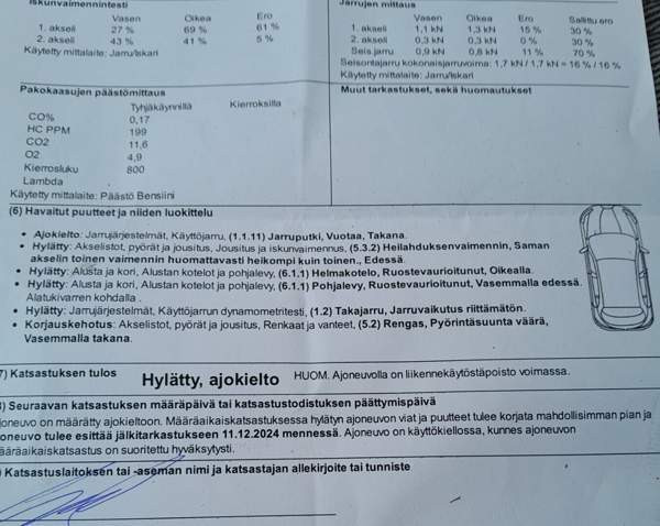 Nissan Micra Kuhmo - valokuva 7