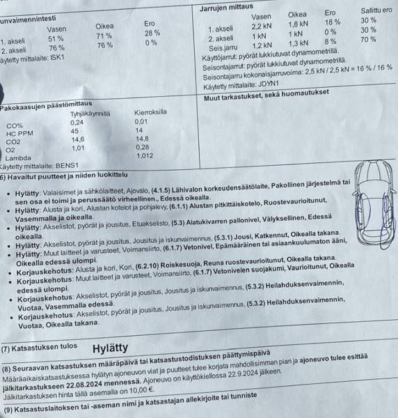 Mazda 323 Alajärvi – foto 5