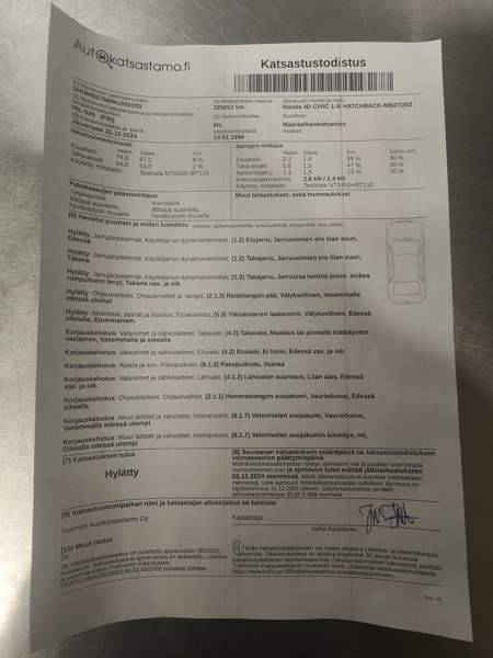 Honda Civic Jaervenpaeae - photo 1