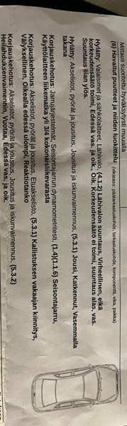 Ford Focus Turtkul - photo 3