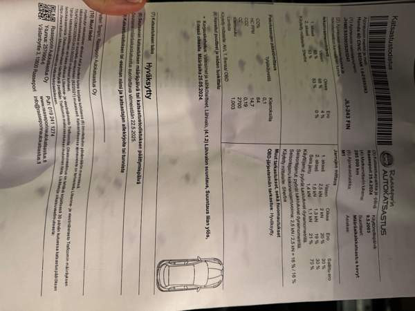 Honda Civic Raasepori - изображение 6